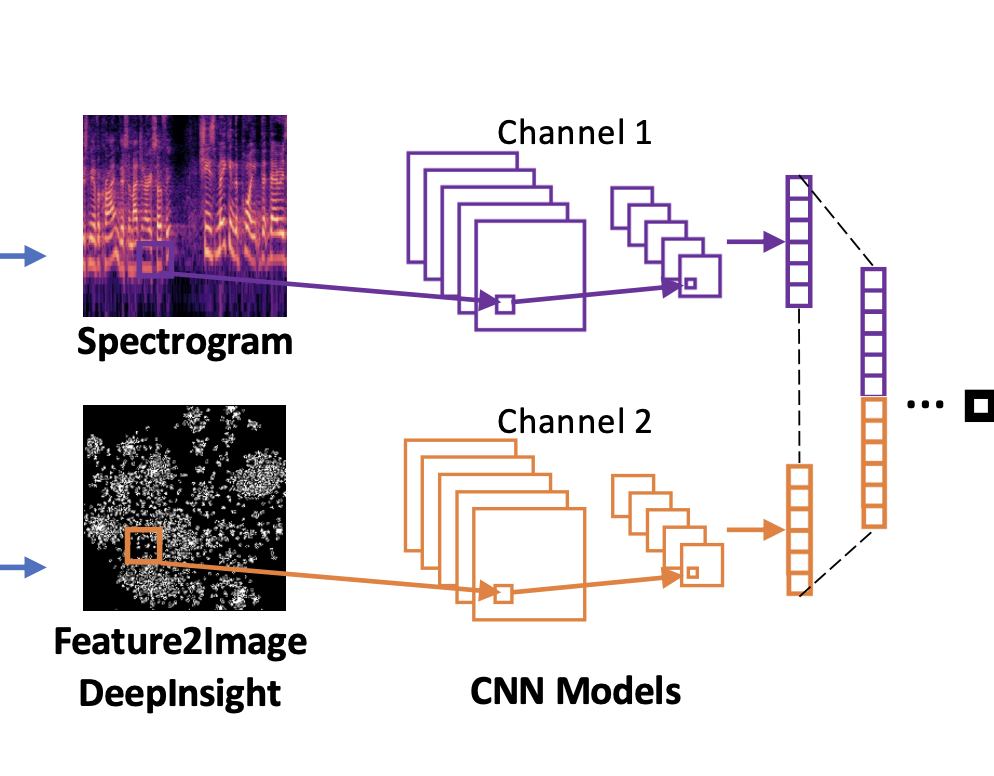 audioinsight-img.png